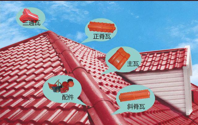 榆林合成樹脂瓦的安裝施工流程